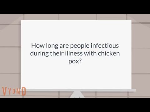 How long are chicken pox contagious?