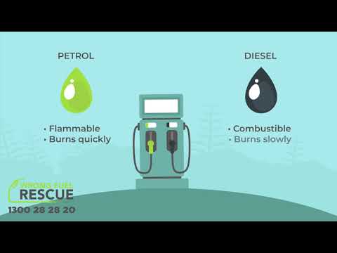 What happens when you put Diesel into a Petrol Car?