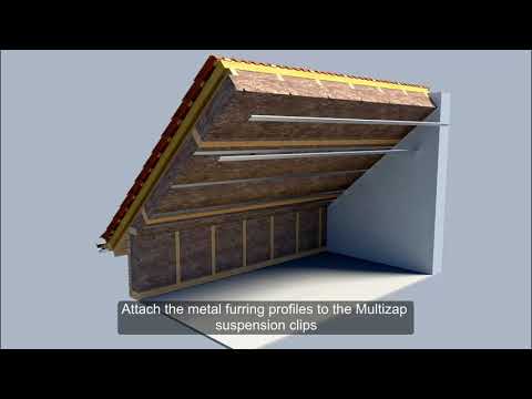 Insulation of a pitched roof from inside