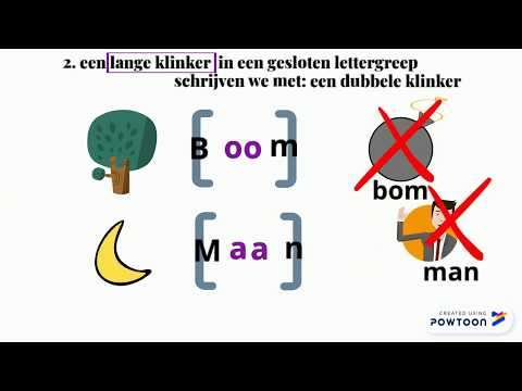 Klinkers en medeklinkers. Oefenen met schrijven in het Nederlands: NT2, A1 (Dutch for beginners)