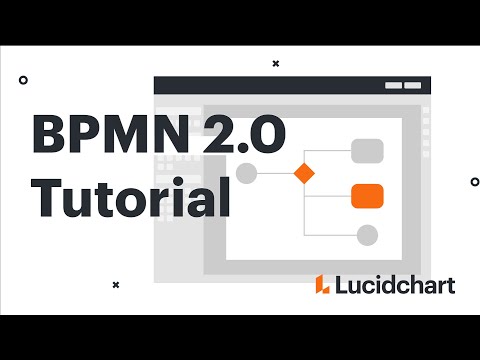 Business Process Model and Notation (BPMN) 2.0 Tutorial